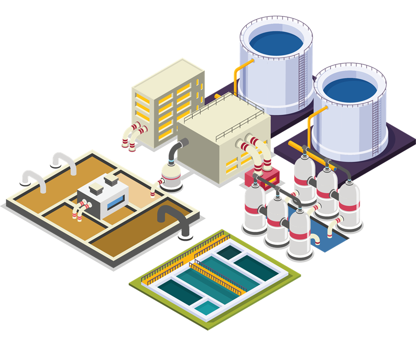 WWTP